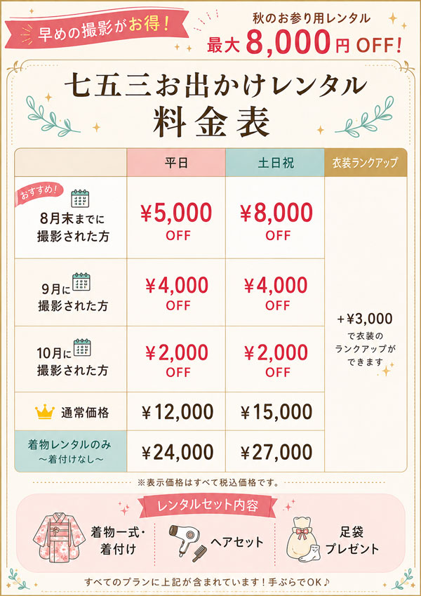 お出かけ料金表